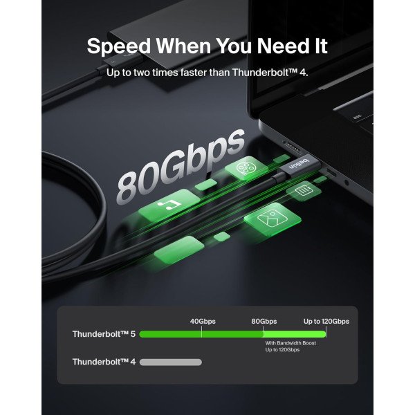 Belkin Connect Thunderbolt 5 Cable 240W 1M