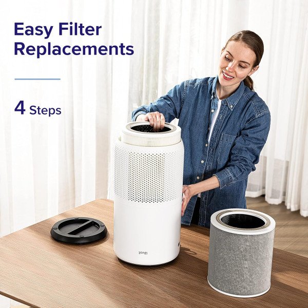 Levoit Core 400S Smart Air Purifier 
