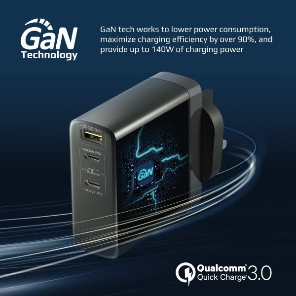 Promate GaNCharge-140W 140W Power Delivery 3.1 GaN Charger