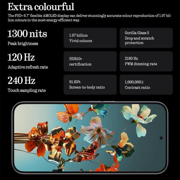 Nothing Phone (2a) Plus 5G Dual SIM 256GB 12GB RAM