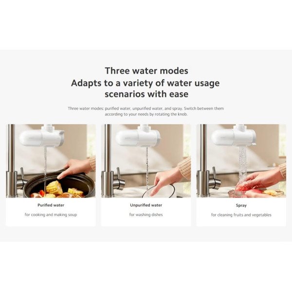 Xiaomi Faucet Water Purifier