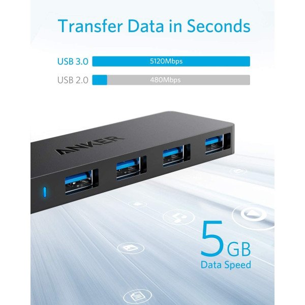 Anker 4-Port Ultra Slim USB 3.0 Hub