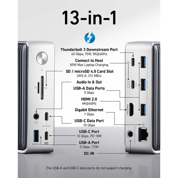 Anker 577 Thunderbolt 3 Docking Station 13-in-1