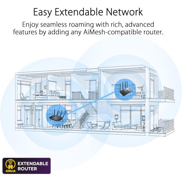 ASUS RT-AX53U (AX1800) Dual Band WiFi 6 Extendable Router