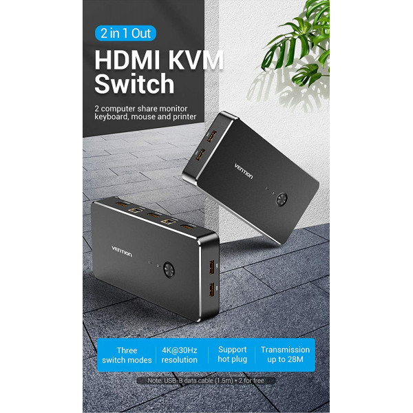 Vention HDMI KVM Switch 2 in 1 out Box 4K USB Switch 
