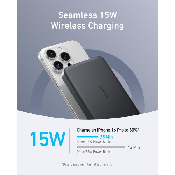 Anker MagGo Power Bank 10000mAh Slim