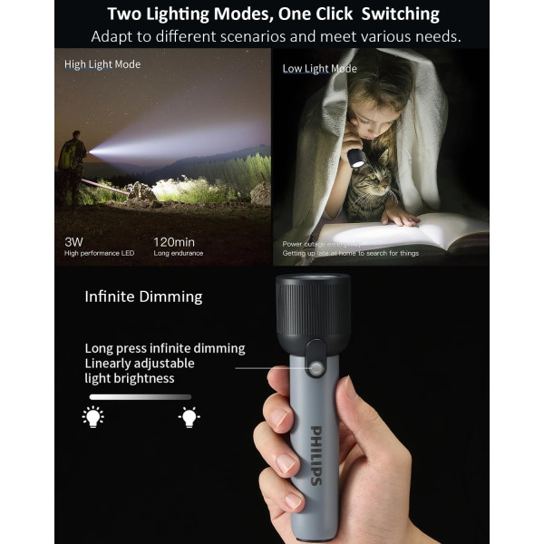 PHILIPS 2000mAh LED Rechargeable Flashlight 400 Lumens