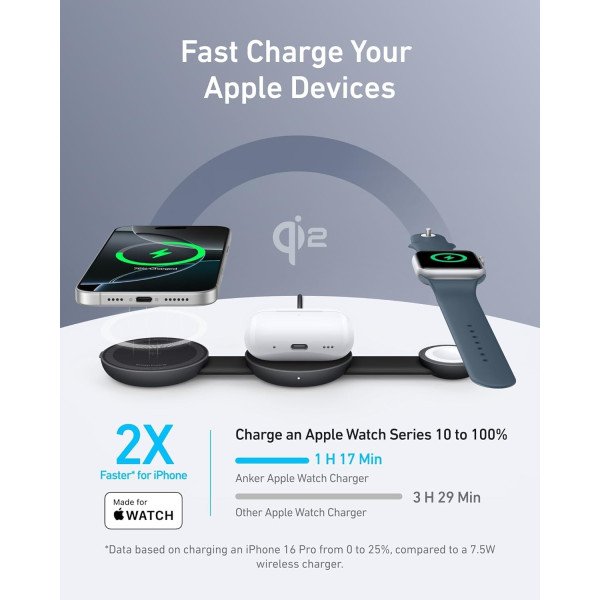 Anker MagGo 3-in-1 Foldable Charging Pad 15W Qi2