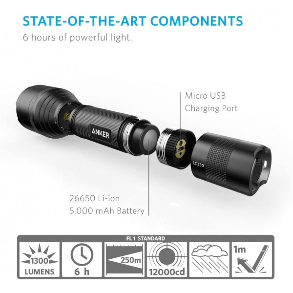 Anker Bolder LC130 Ultra-Bright Tactical Flashlight with 1300 Lumens