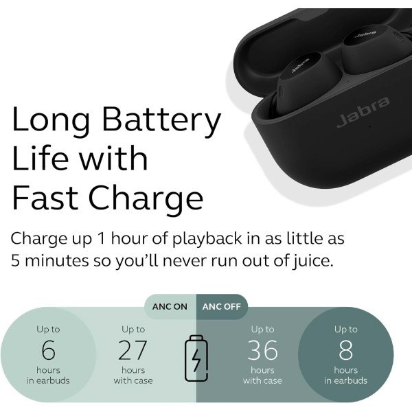 Jabra Elite 10 True Wireless Earbuds with Dolby Atmos