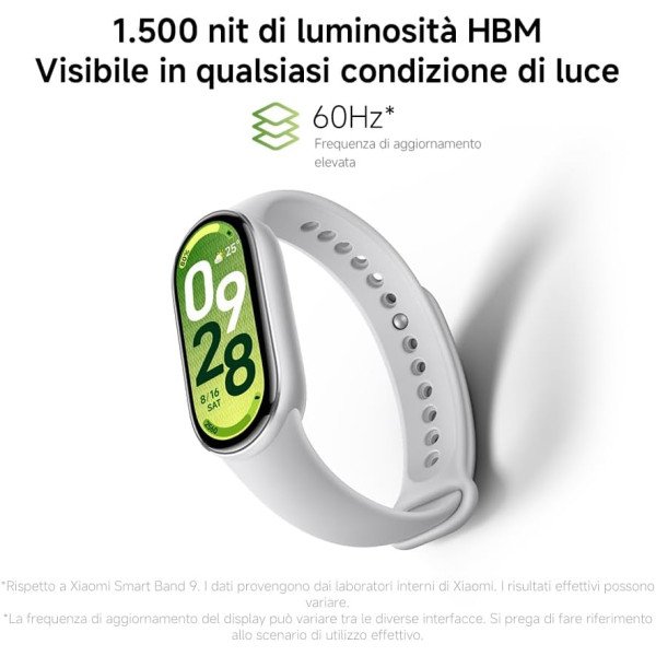 Xiaomi Smart Band 10 Fitness Tracker