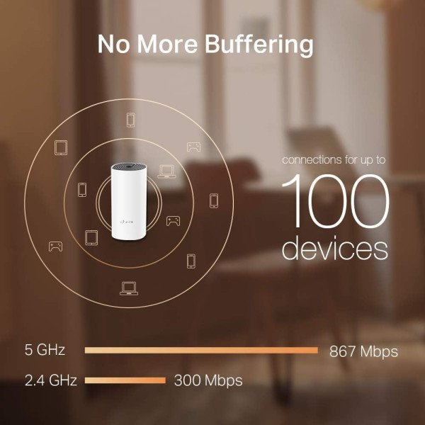 TP-Link Deco M4 (2-Pack) AC1200 Whole Home Mesh Wi-Fi System