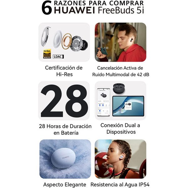 Huawei FreeBuds 5i True Wireless Earbuds