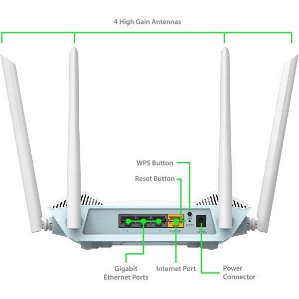 D-Link R15 EAGLE PRO AI Dual-Band AX1500 Wi-Fi 6 Router