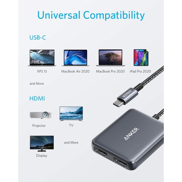 Anker PowerExpand USB-C to Dual HDMI Adapter