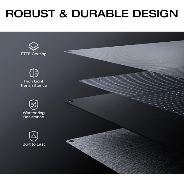 ECOFLOW 160W Portable Solar Panel