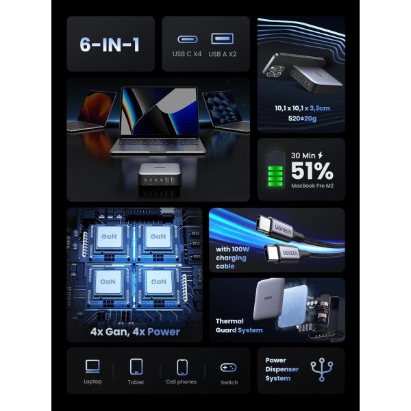 Ugreen GaN 200W Desktop Charger (6-Port) - CD271