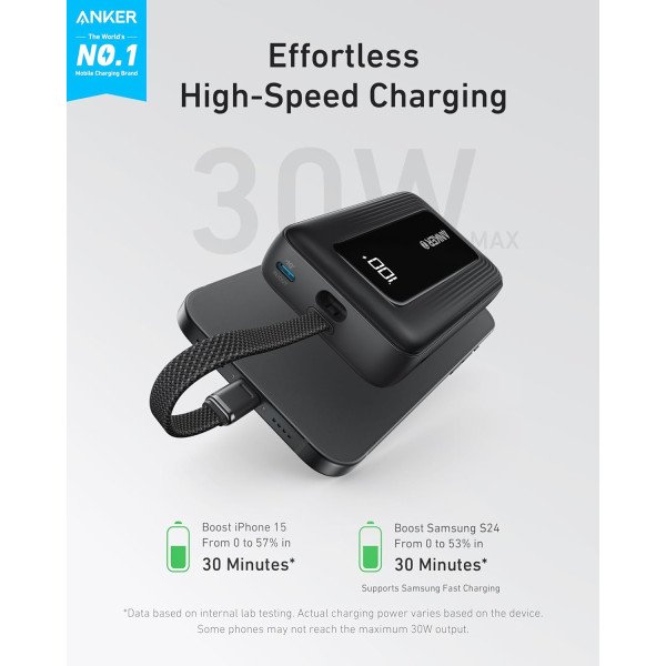 Anker Zolo Power Bank 10000mAh 30W with Built-In USB-C Cable