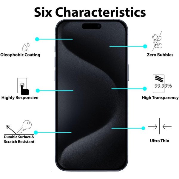 Anti-Glare Privacy Glass Screen Protector for iPhone 16 Pro Max