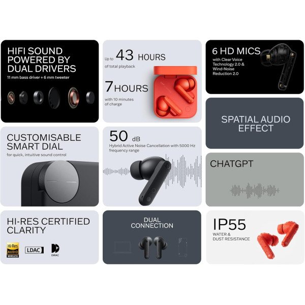 CMF by Nothing Buds Pro 2 Wireless Earbuds