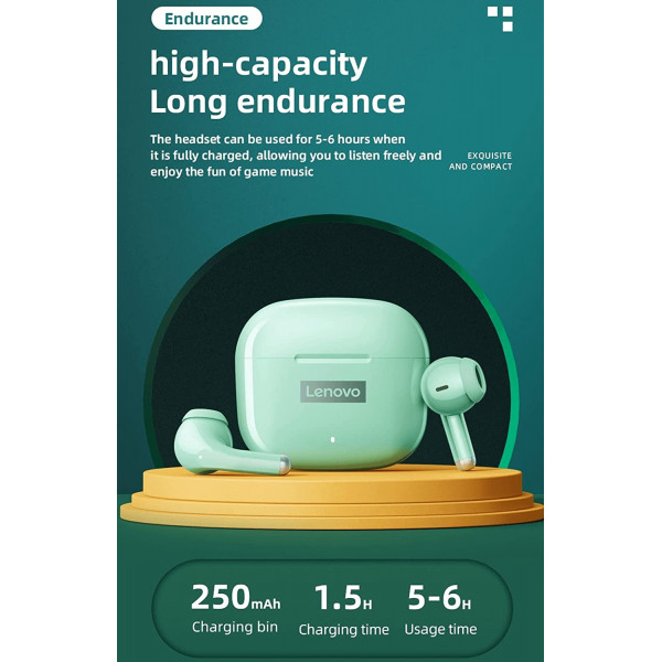 Lenovo ThinkPlus Livepods LP40 Pro Earbuds 