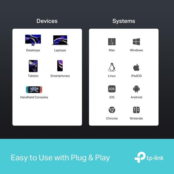 TP-Link UH6120C  6-in-1 USB-C Hub PD100W