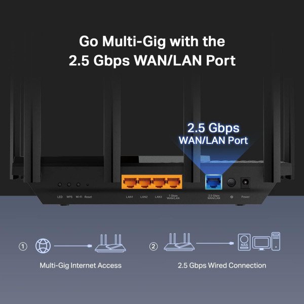 TP-Link Archer AX72 Pro AX5400 Dual-Band Gigabit Wi-Fi 6 Router