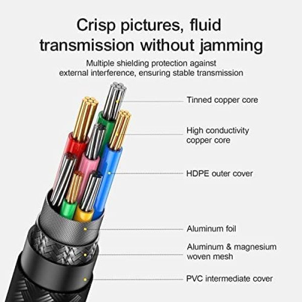 Joyroom SY-20C1 Type-C to HDMI 4K Cable Elbow Design 2M 