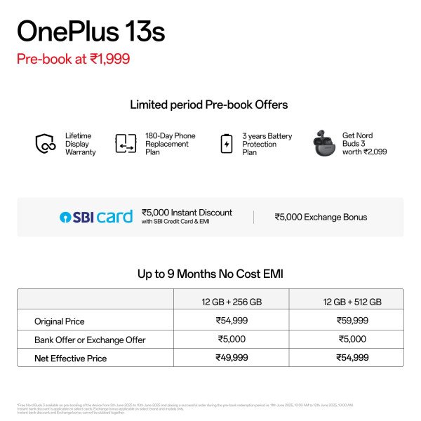 OnePlus 13s 5G 12GB RAM 256GB Storage