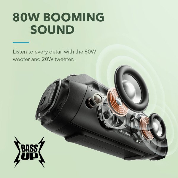 Anker Soundcore Motion Boom Plus Bluetooth Speaker (80W)