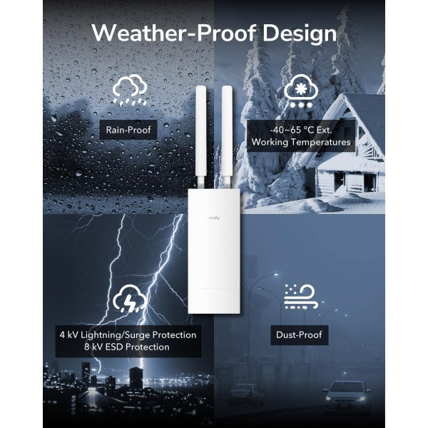 Cudy AP1300-Outdoor AC1200 Gigabit Wireless Access Point
