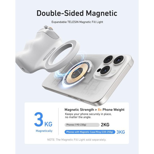 TELESIN Fun Shot Magnetic Grip for Smartphones