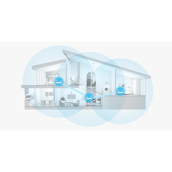Huawei Wi-Fi Router AX2 1500 Mbps Wi-Fi 6 Router