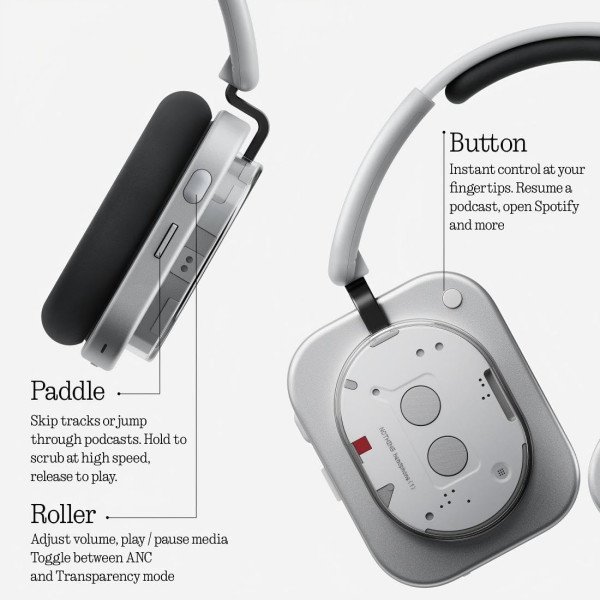 Nothing Headphone (1) Wireless ANC Headphones
