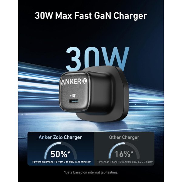 Anker Zolo 30W Compact USB C GaN Charger