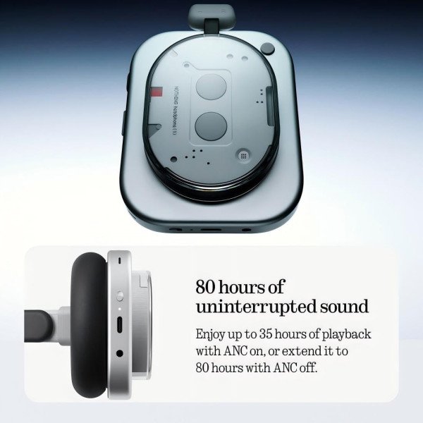 Nothing Headphone (1) Wireless ANC Headphones