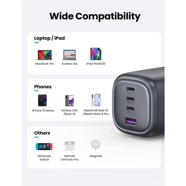 UGREEN PD100W 4-Ports GaN USB C Fast Charger 
