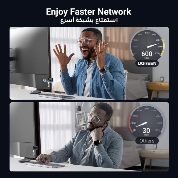 UGREEN AX900 WiFi 6 USB Network Adapter