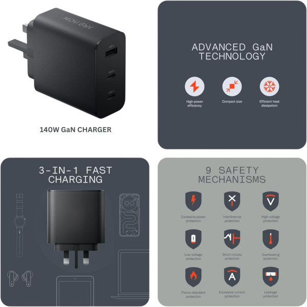 CMF by Nothing 140W Gan 3 Port Charger Adapter