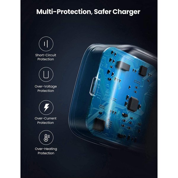 UGREEN 20W PD USB C  Fast Wall Charger for iPhone 