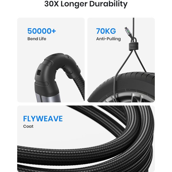 INIU USB-C to USB-C Braided Cable 240W 2M (2-Pack)