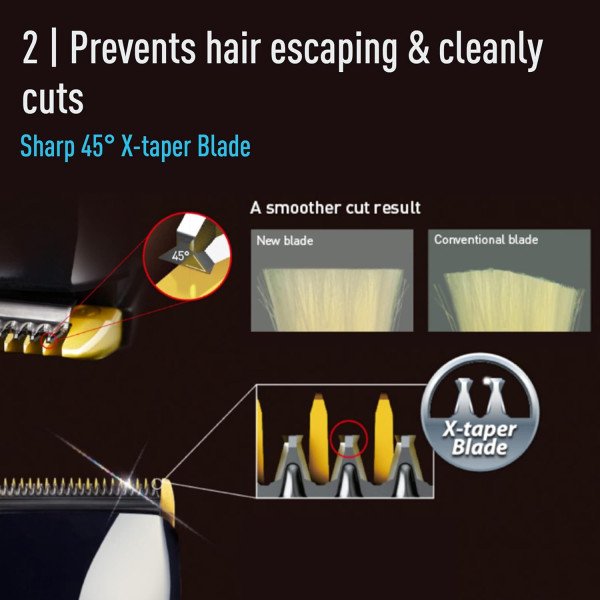 Panasonic ER-GP80 Professional Hair Clipper