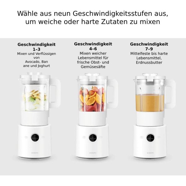 Xiaomi Smart Blender