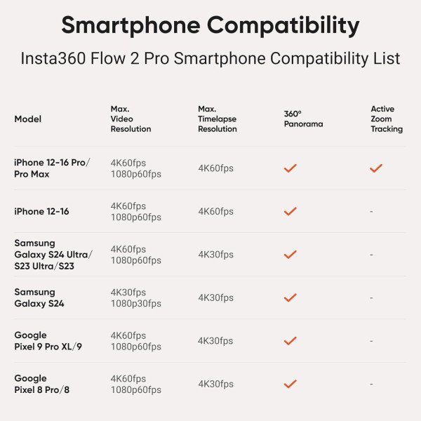 Insta360 Flow 2 Pro Smartphone Gimbal Stabilizer