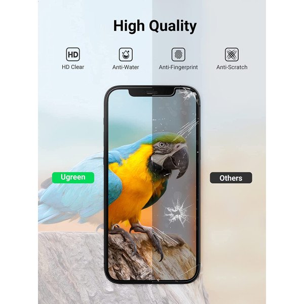 UGREEN 2 Pack iPhone 13 Pro Max Privacy Screen Protector 