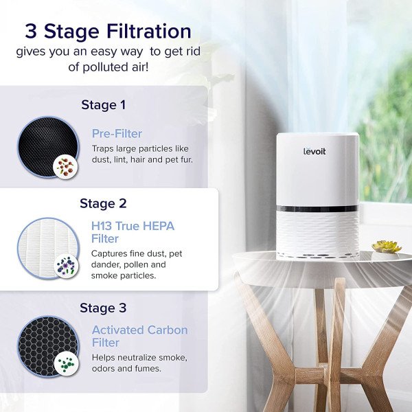 Levoit LV-H132 Personal True HEPA Air Purifier