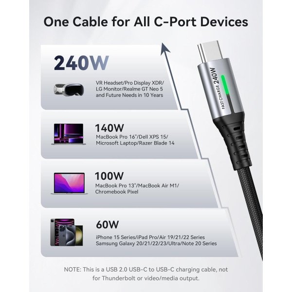 INIU USB-C to USB-C Braided Cable 240W 2M (2-Pack)